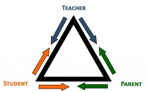 suzuki-triangle-image